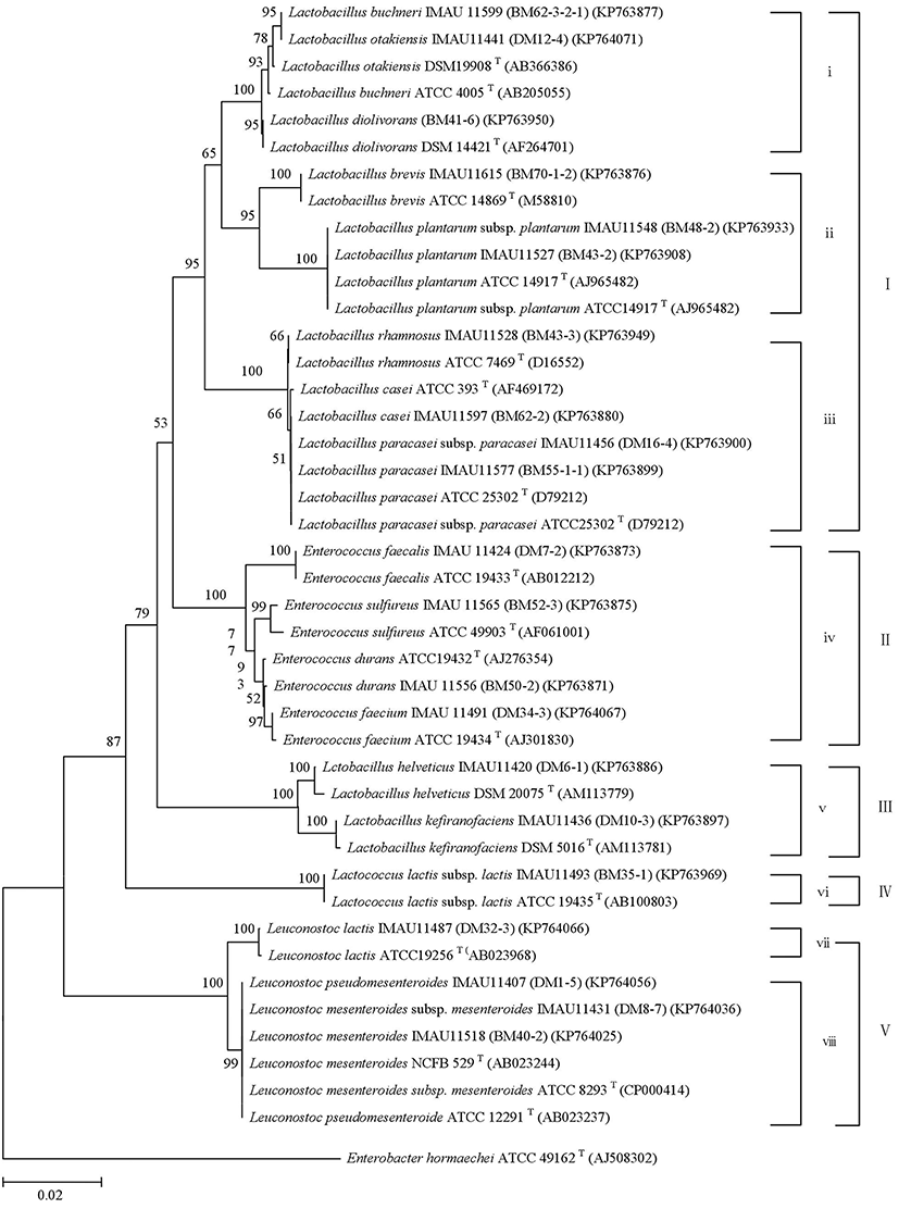 kosfa-36-4-499-f001