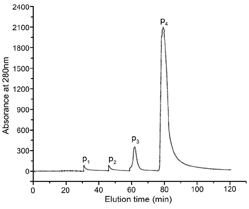 kosfa-36-6-791-f001