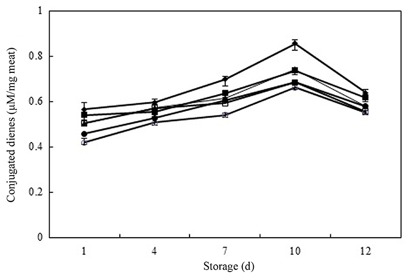 kosfa-37-2-254-f001