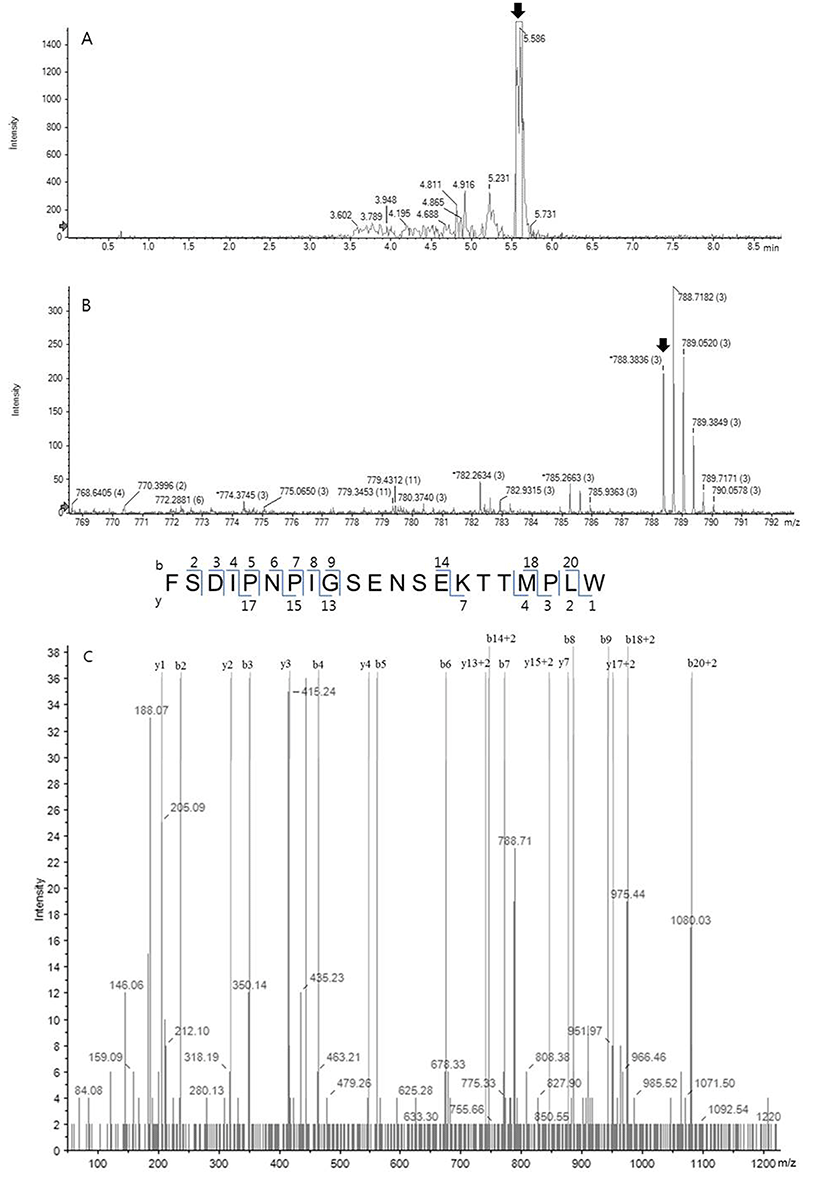 kosfa-37-3-402-f003