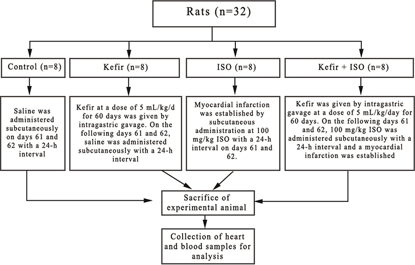 kosfa-38-2-259-g1