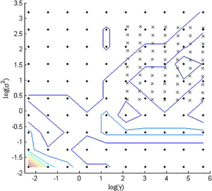 kosfa-38-2-362-g2