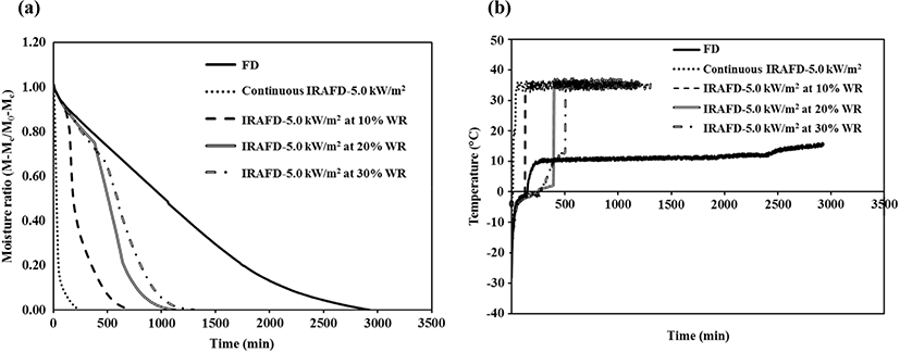 kosfa-40-5-813-g2