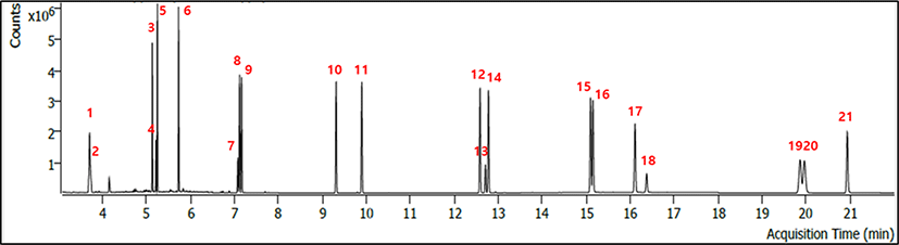 kosfa-41-3-481-g2