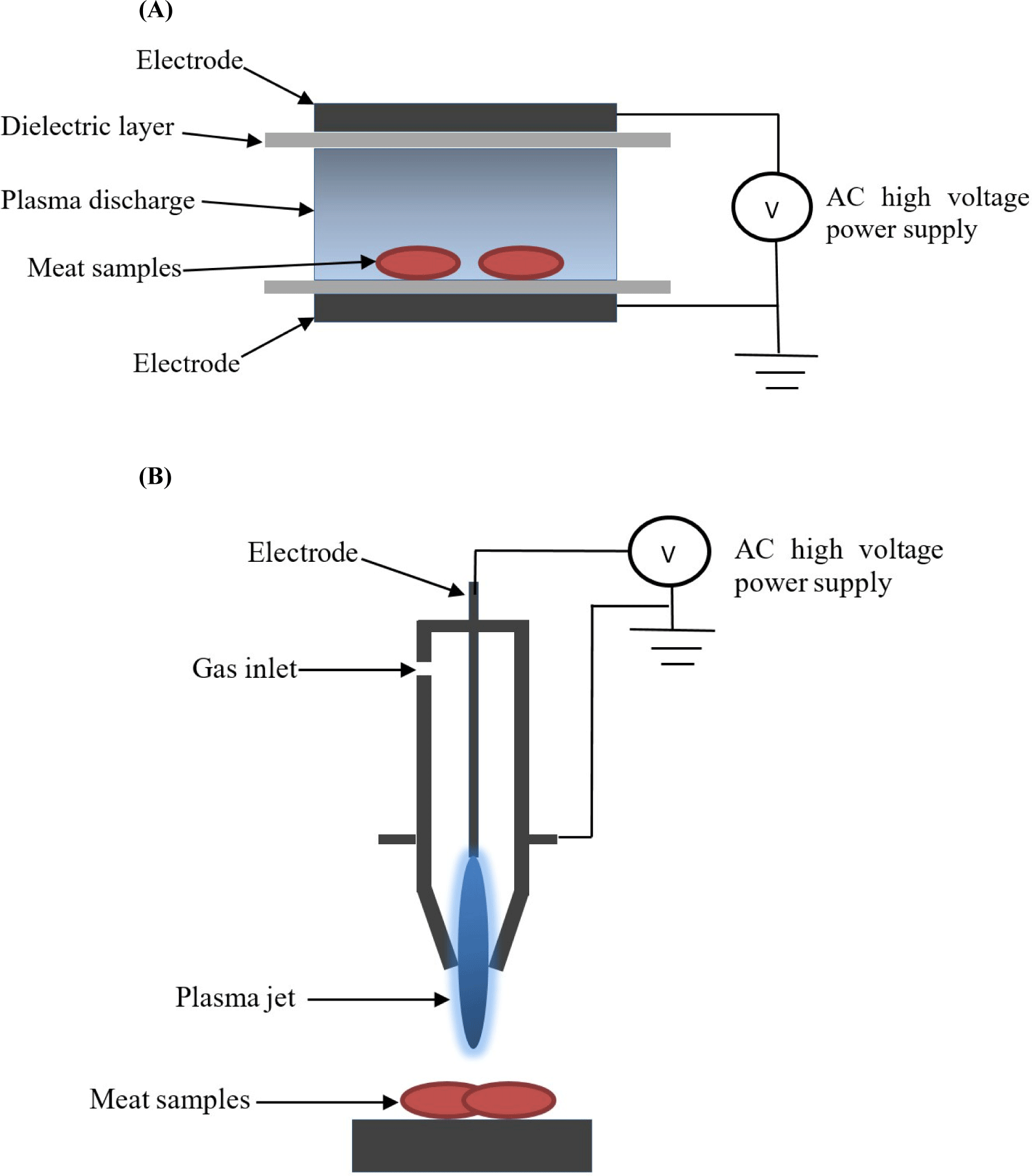 kosfa-43-6-1087-g1