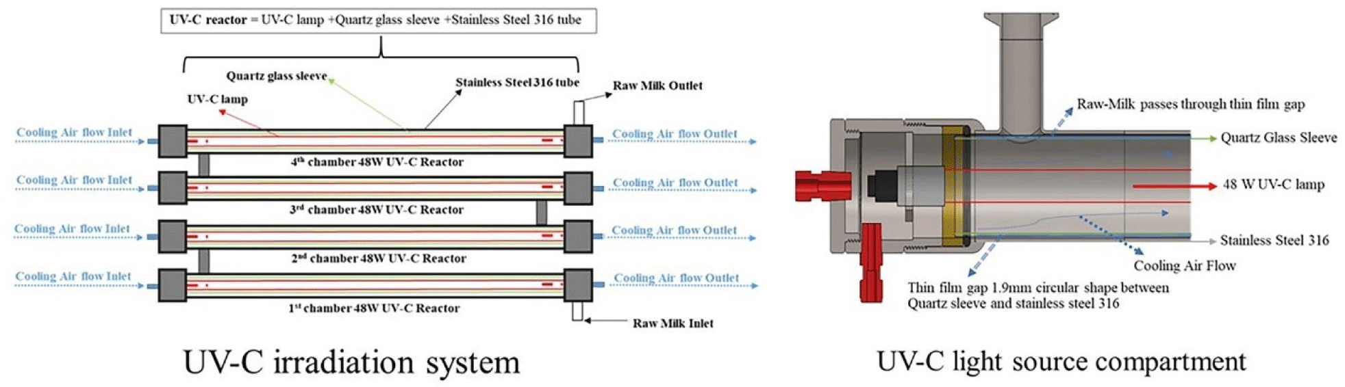 kosfa-44-2-372-g1