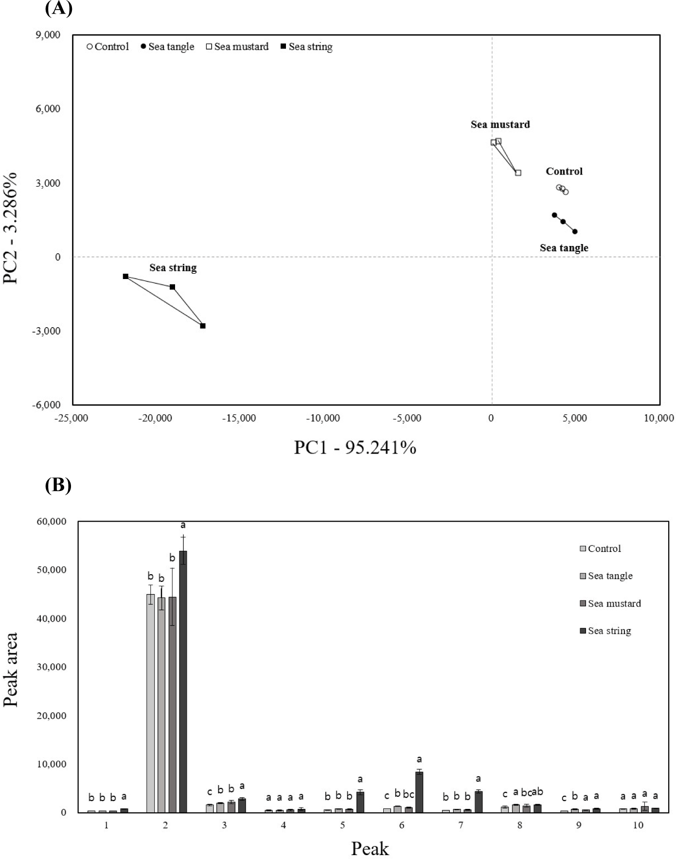 kosfa-44-2-483-g2